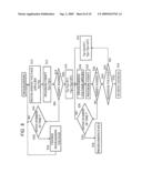 SEMICONDUCTOR MEMORY DEVICE diagram and image