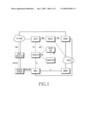 MOBILE COMMUNICATION METHOD AND SYSTEM FOR SIGNALLING INFORMATION RELATING TO NETWORK S CAPABILITIES diagram and image