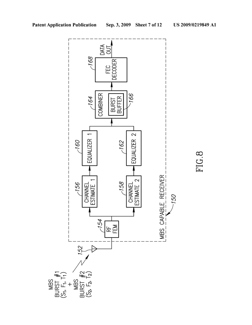 APPARATUS FOR AND METHOD OF MULTICAST AND BROADCAST SERVICE (MBS) MACRO-DIVERSITY BASED INFORMATION PROCESSING - diagram, schematic, and image 08