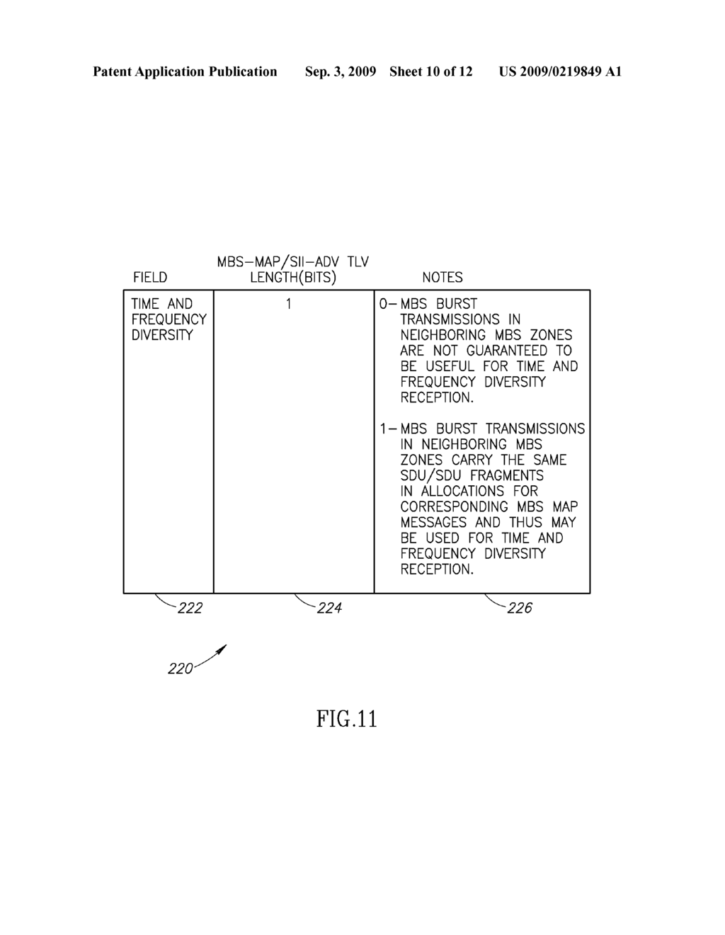 APPARATUS FOR AND METHOD OF MULTICAST AND BROADCAST SERVICE (MBS) MACRO-DIVERSITY BASED INFORMATION PROCESSING - diagram, schematic, and image 11