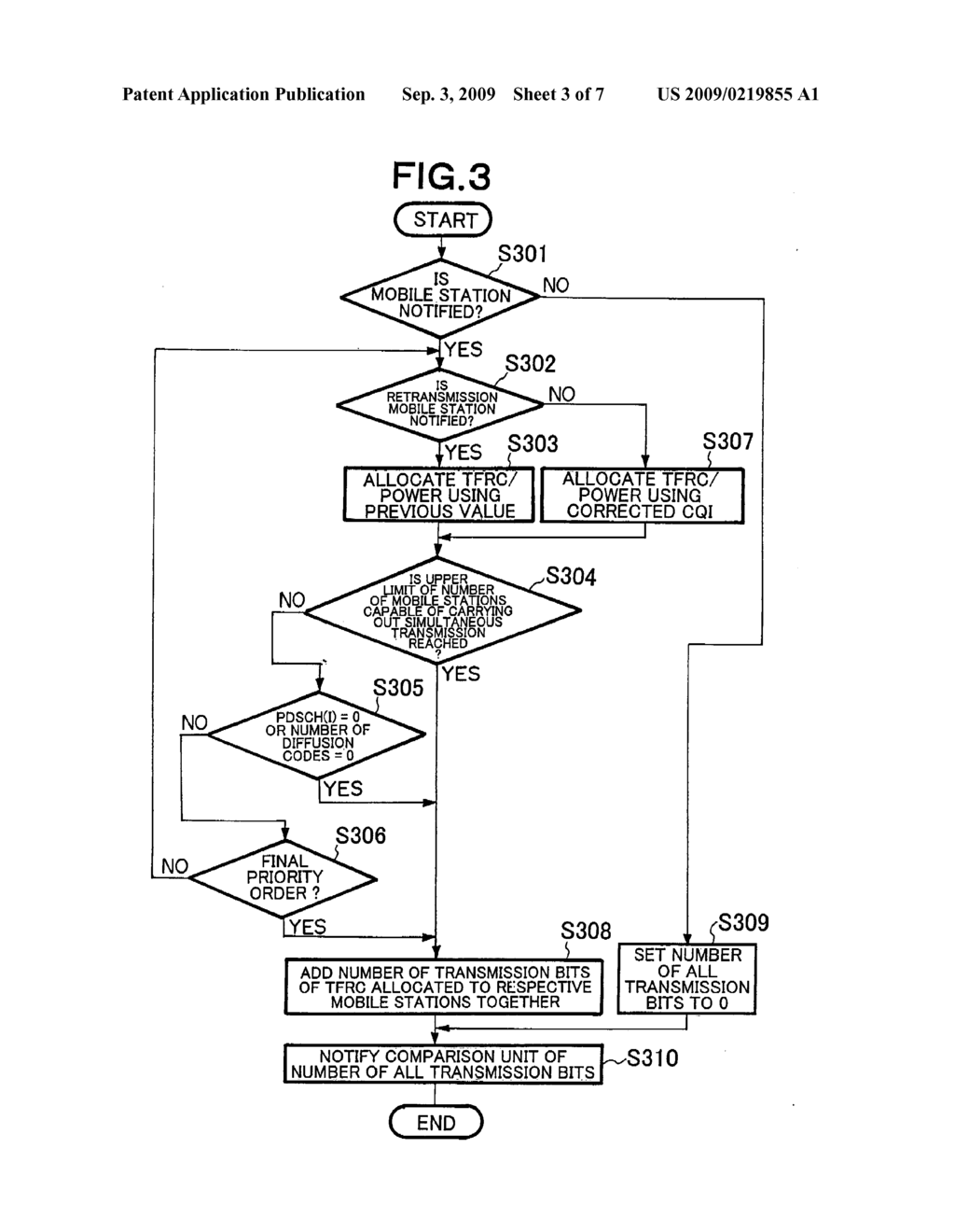 TRANSMISSION CONTROL METHOD OF DOWNLINK PACKET COMMUNICATION AND WIRELESS BASE STATION - diagram, schematic, and image 04