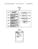 Radio Communication Terminal diagram and image