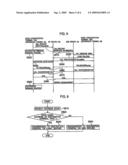 Radio Communication Terminal diagram and image