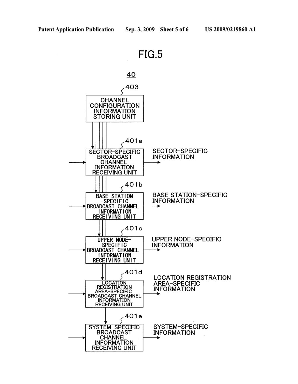 BASE STATION AND COMMUNICATION METHOD - diagram, schematic, and image 06