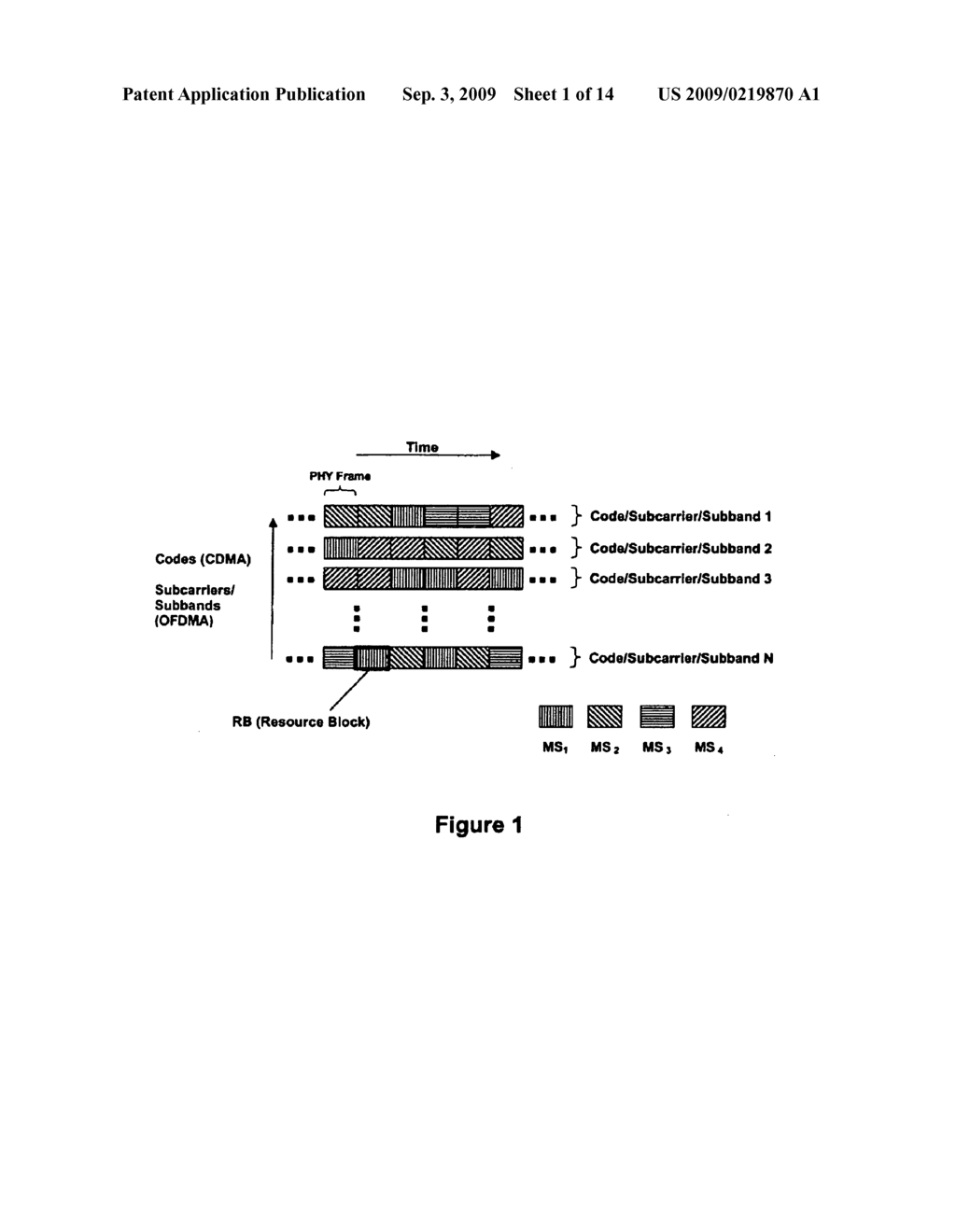 RESOURCE BLOCK CANDIDATE SELECTION TECHNIQUE EMPLOYING PACKET SCHEDULING IN WIRELESS COMMUNICATION SYSTEMS - diagram, schematic, and image 02