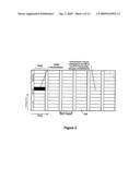 RESOURCE BLOCK CANDIDATE SELECTION TECHNIQUE EMPLOYING PACKET SCHEDULING IN WIRELESS COMMUNICATION SYSTEMS diagram and image