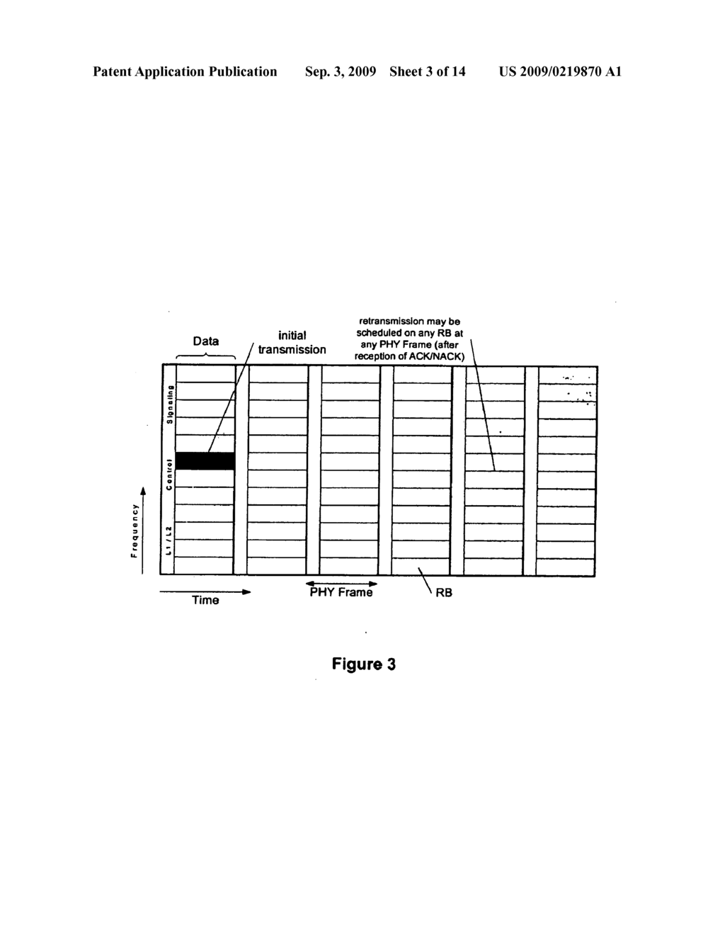 RESOURCE BLOCK CANDIDATE SELECTION TECHNIQUE EMPLOYING PACKET SCHEDULING IN WIRELESS COMMUNICATION SYSTEMS - diagram, schematic, and image 04