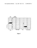 RESOURCE BLOCK CANDIDATE SELECTION TECHNIQUE EMPLOYING PACKET SCHEDULING IN WIRELESS COMMUNICATION SYSTEMS diagram and image