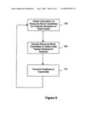 RESOURCE BLOCK CANDIDATE SELECTION TECHNIQUE EMPLOYING PACKET SCHEDULING IN WIRELESS COMMUNICATION SYSTEMS diagram and image