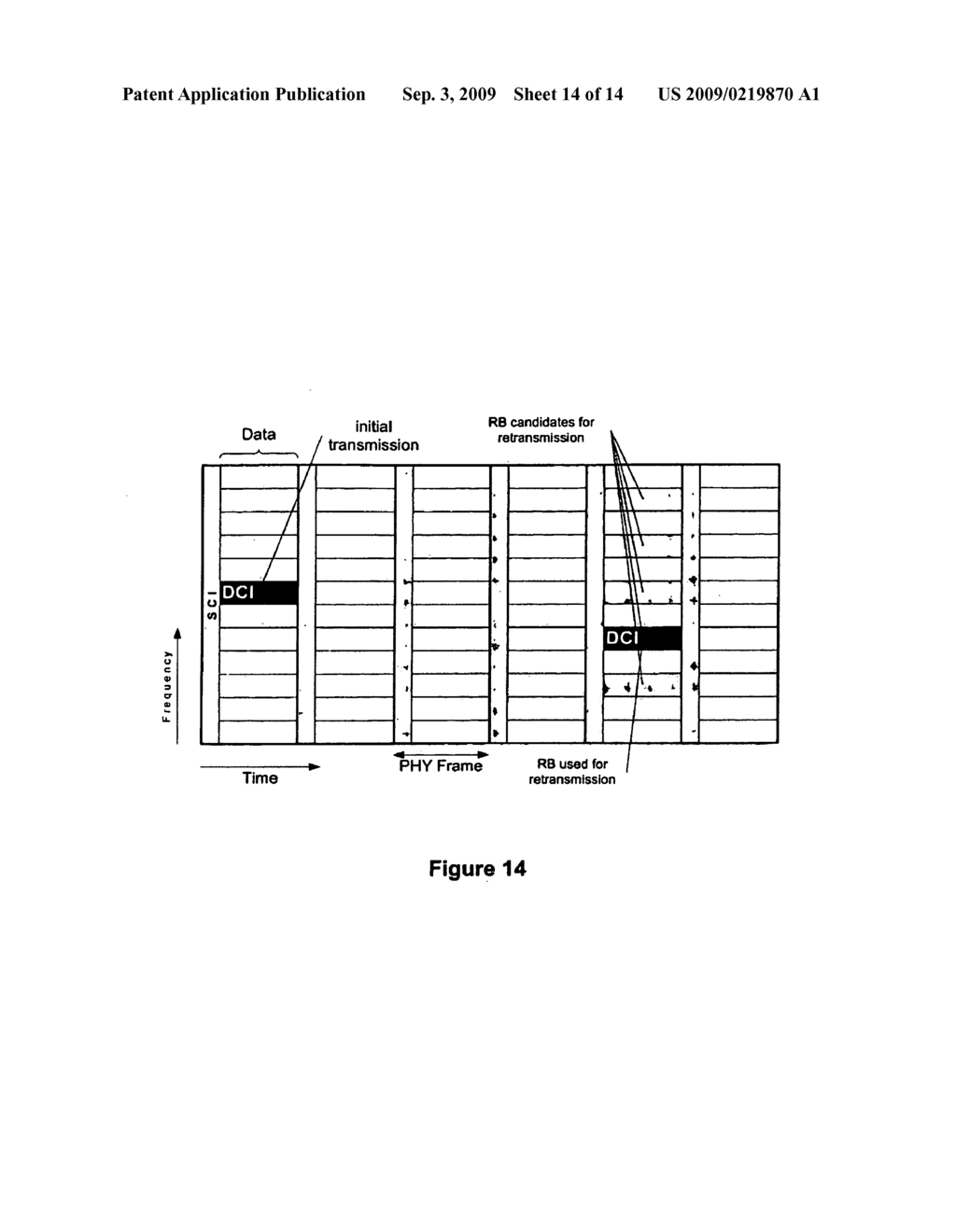 RESOURCE BLOCK CANDIDATE SELECTION TECHNIQUE EMPLOYING PACKET SCHEDULING IN WIRELESS COMMUNICATION SYSTEMS - diagram, schematic, and image 15