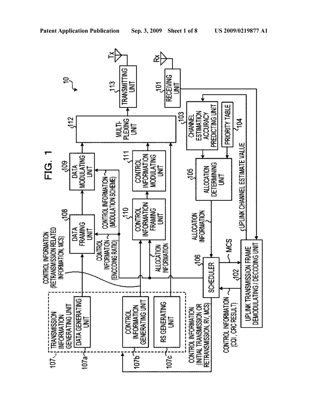 COMMUNICATION APPARATUS AND ALLOCATION DETERMINING METHOD - diagram, schematic, and image 02