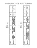 COMMUNICATION APPARATUS AND ALLOCATION DETERMINING METHOD diagram and image