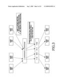 APPARATUS AND METHOD FOR PERSISTENT ALLOCATION IN A WIRELESS COMMUNICATION SYSTEM diagram and image