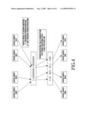 APPARATUS AND METHOD FOR PERSISTENT ALLOCATION IN A WIRELESS COMMUNICATION SYSTEM diagram and image