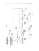 METHOD AND APPARATUS FOR BANDWIDTH REQUEST/GRANT PROTOCOLS IN A WIRELESS COMMUNICATION SYSTEM diagram and image