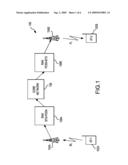 Method and Apparatus for Increasing Efficiency of Data Packet Transmission diagram and image