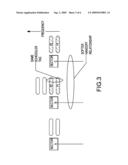 Method and Apparatus for Increasing Efficiency of Data Packet Transmission diagram and image