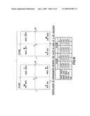 DTX detection when ACK/NACK is transmitted with scheduling request diagram and image