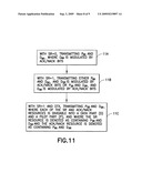 DTX detection when ACK/NACK is transmitted with scheduling request diagram and image