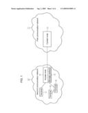 Method for Interfacing a Second Communication Network Comprising an Access Node with a First Communication Network Comprising a Contact Node diagram and image