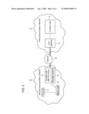 Method for Interfacing a Second Communication Network Comprising an Access Node with a First Communication Network Comprising a Contact Node diagram and image