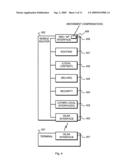 Method, System and Arrangements for Setting Up and Maintaining a WLAN Connection within predictably moving vehicles diagram and image