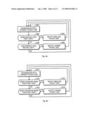 Method, System and Arrangements for Setting Up and Maintaining a WLAN Connection within predictably moving vehicles diagram and image