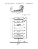 Method, System and Arrangements for Setting Up and Maintaining a WLAN Connection within predictably moving vehicles diagram and image