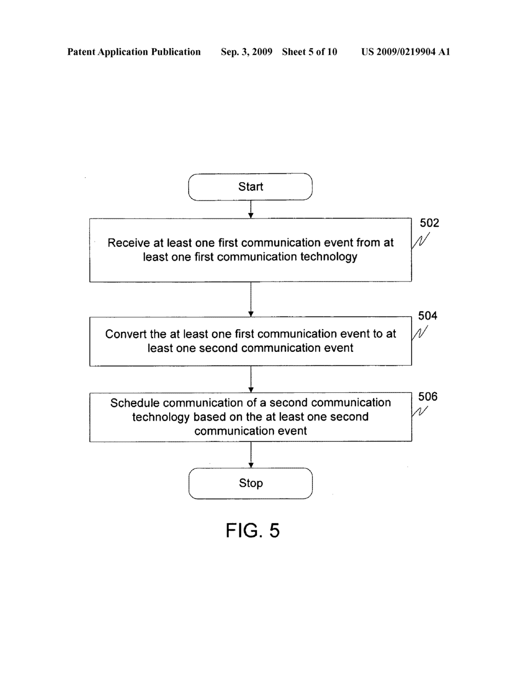 Method and apparatus for enabling coexistence of plurality of communication technologies on communication device - diagram, schematic, and image 06