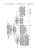 METHOD AND APPARATUS FOR TRANSMITTING AND RECEIVING IN-BAND SIGNALING INFORMATION IN A WIRELESS BROADCASTING SYSTEM diagram and image