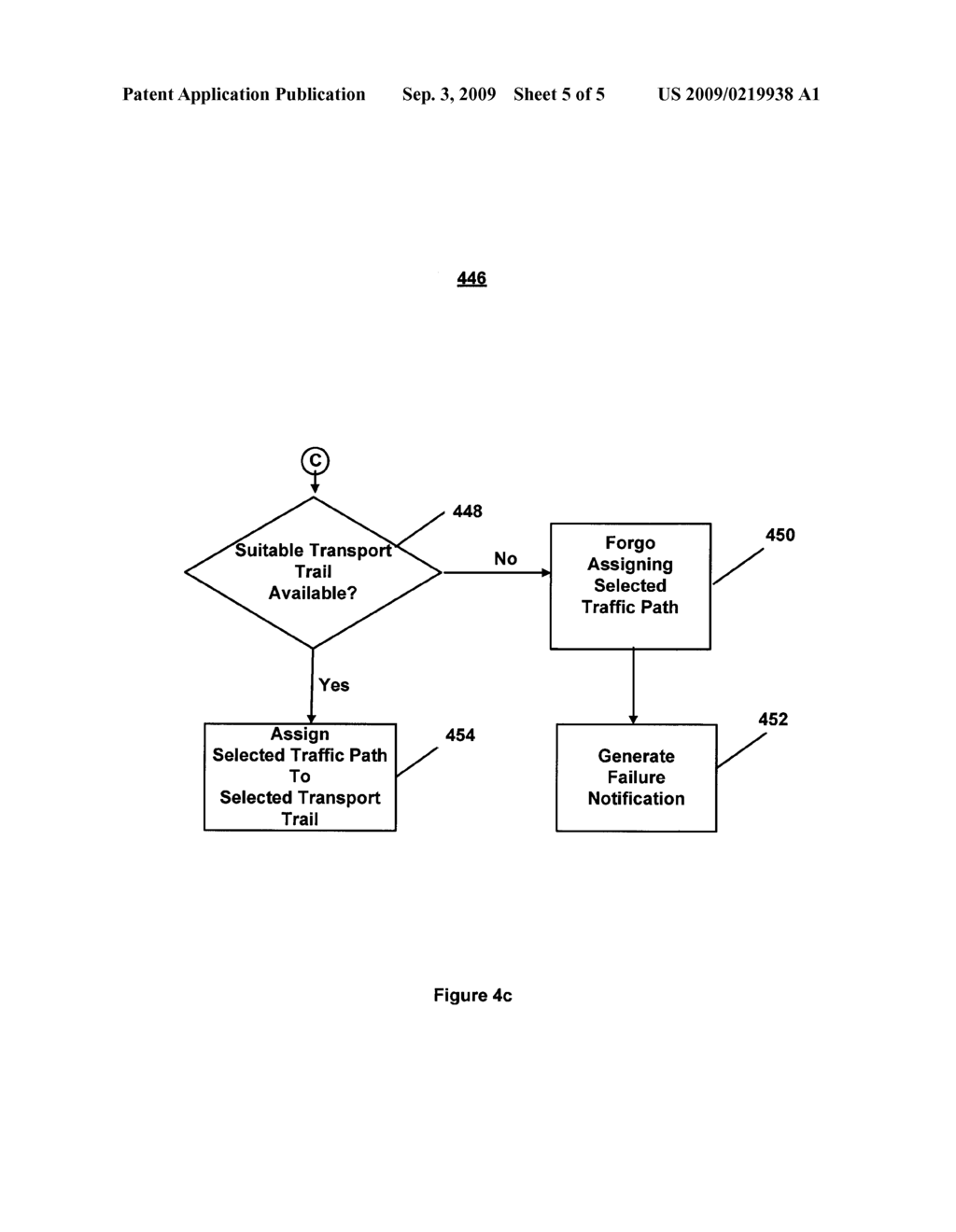 Systems and Methods For Multi-Layer Interworking - diagram, schematic, and image 06