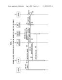 METHOD AND APPARATUS FOR ALLOWING NON-IP BASED NETWORKS TO INTERACT WITH IPTV-BASED SYSTEMS diagram and image