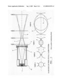 Multi-laser system diagram and image