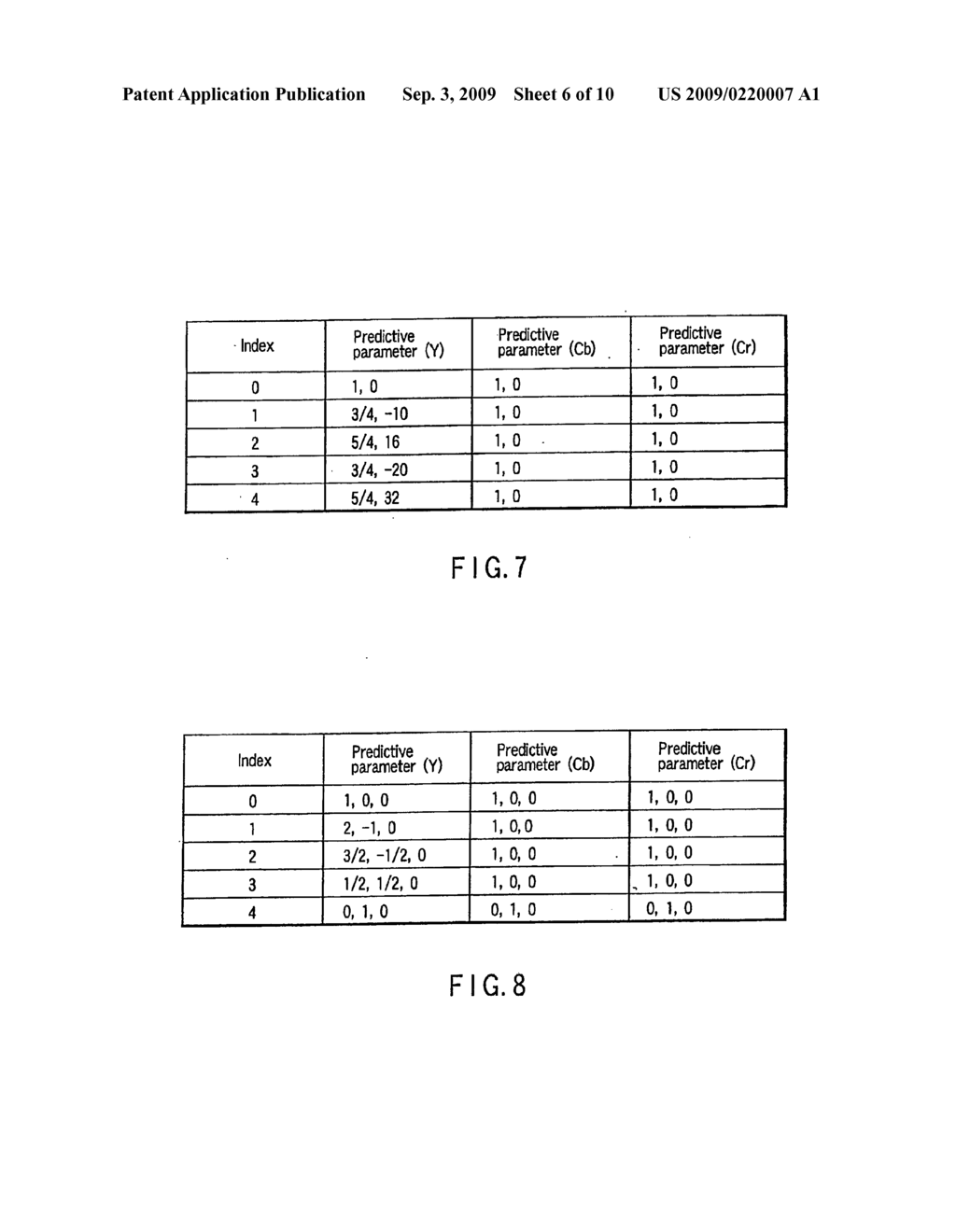 VIDEO ENCODING/DECODING METHOD AND APPARATUS - diagram, schematic, and image 07