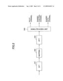 TRANSMISSION APPARATUS AND RECEPTION APPARATUS diagram and image