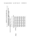 TRANSMISSION APPARATUS AND RECEPTION APPARATUS diagram and image