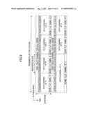 TRANSMISSION APPARATUS AND RECEPTION APPARATUS diagram and image