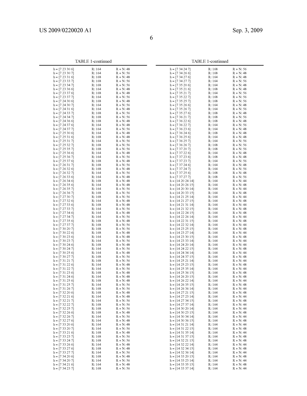 OPTIMAL ENCODER AND ENCODING METHOD FOR DUAL STREAM SYSTEM - diagram, schematic, and image 11