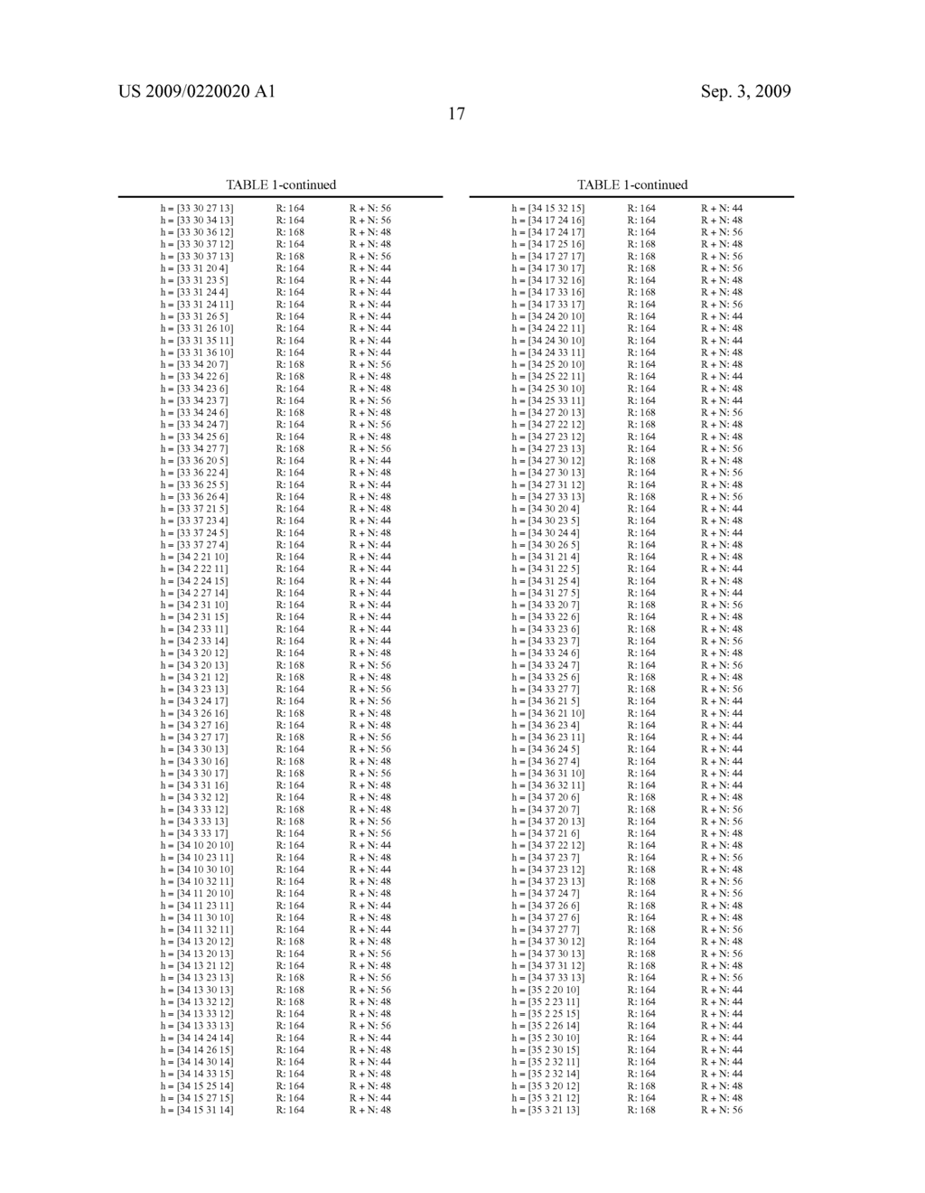 OPTIMAL ENCODER AND ENCODING METHOD FOR DUAL STREAM SYSTEM - diagram, schematic, and image 22