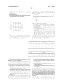 OPTIMAL ENCODER AND ENCODING METHOD FOR DUAL STREAM SYSTEM diagram and image