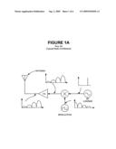 SYSTEM AND METHOD FOR MODULATING A SIGNAL AT AN ANTENNA diagram and image