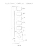 METHOD FOR SERVOING A SOURCE OF X-RAYS OF A DIGITAL RADIOGRAPHY DEVICE diagram and image