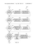 Using Personalized Tones To Indicate When A Participant Arrives And/Or Leaves A Conference Call diagram and image