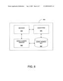 Secure serial number generation diagram and image