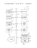 Secure serial number generation diagram and image