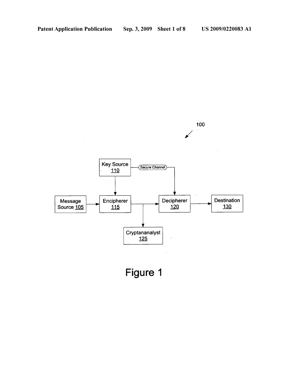 Stream cipher using multiplication over a finite field of even characteristic - diagram, schematic, and image 02