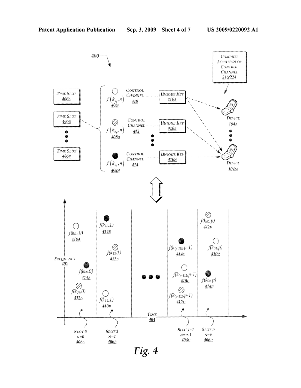 Probabilistic Mitigation of Control Channel Jamming Via Random Key Distribution in Wireless Communications Networks - diagram, schematic, and image 05