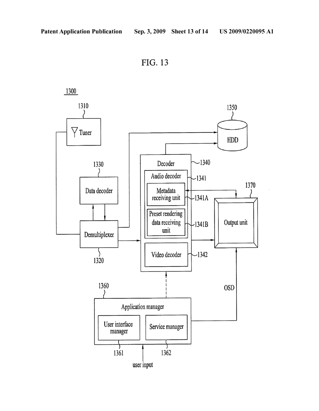 METHOD AND AN APPARATUS FOR PROCESSING AN AUDIO SIGNAL - diagram, schematic, and image 14