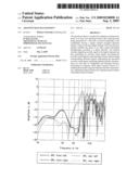 ADAPTIVE BASS MANAGEMENT diagram and image