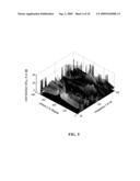 ADAPTIVE BASS MANAGEMENT diagram and image